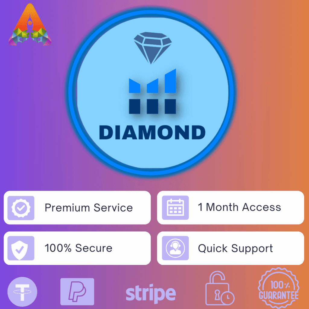 helium 10 Diamond access